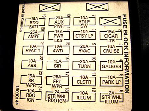 1994 chevy s10 blazer fuse box diagram 